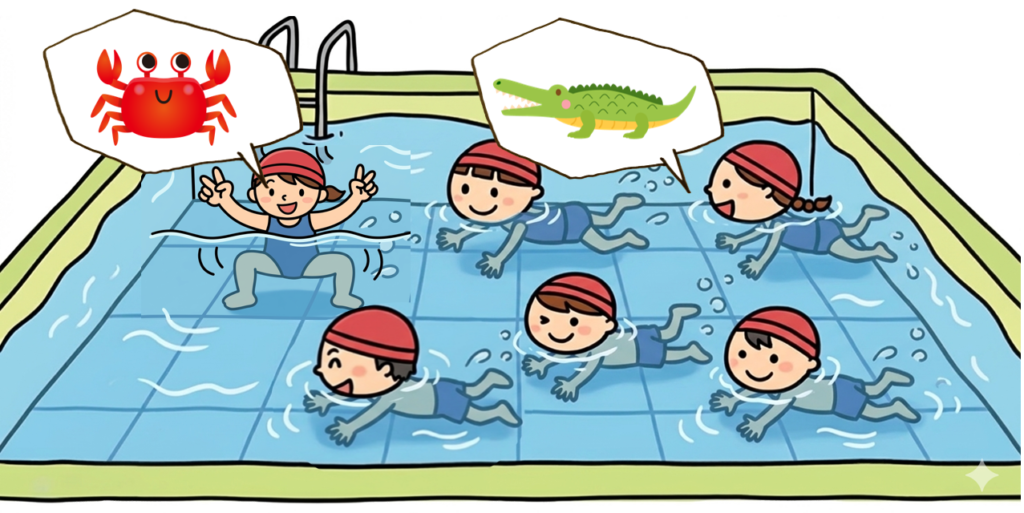 なりきり遊び